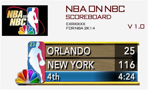 nbc nba scoreboard